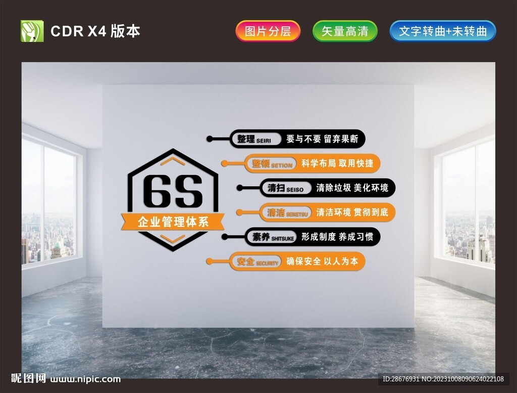 6S企业管理体系文化墙