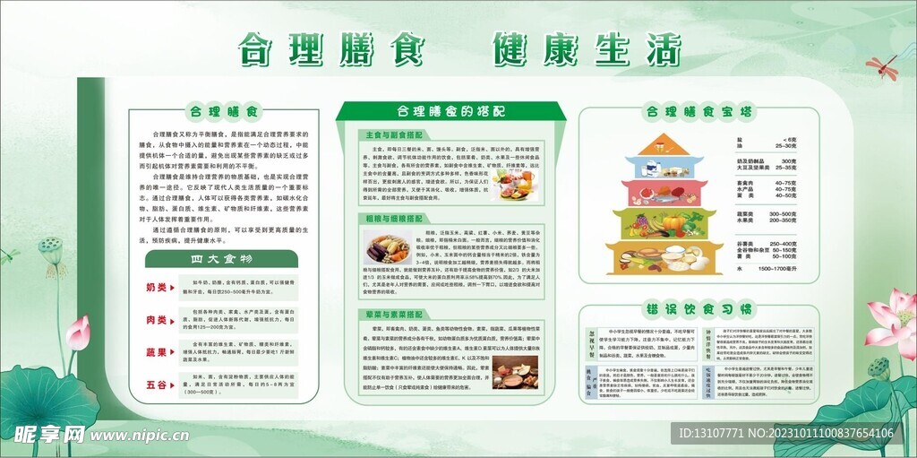合理膳食 健康生活