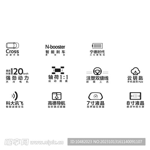 车辆功能亮点展示图标