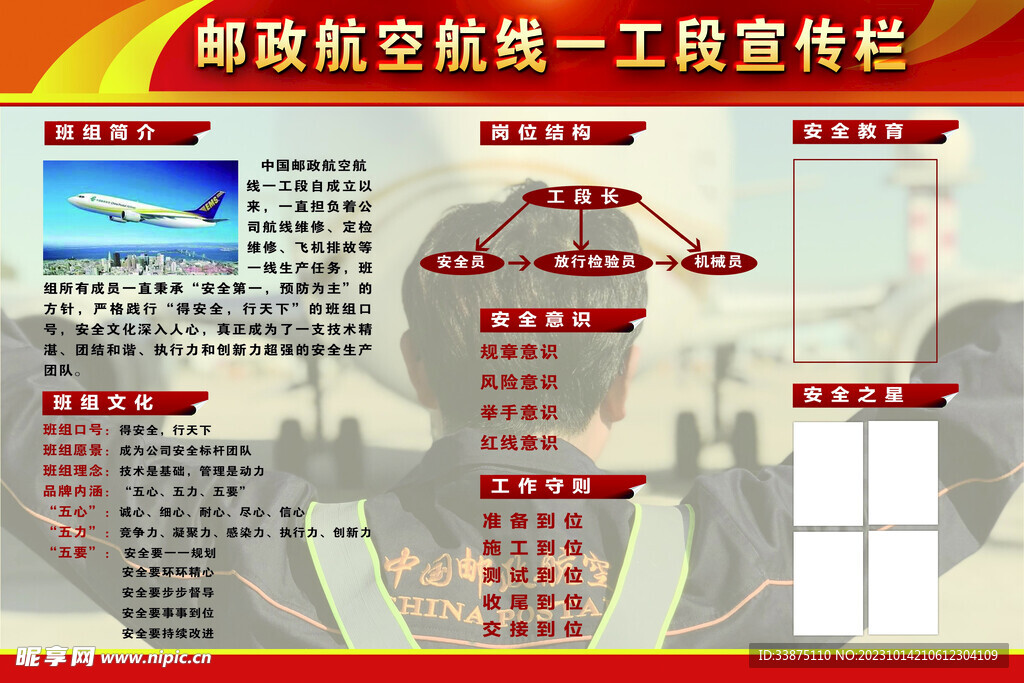 安全生产宣传栏