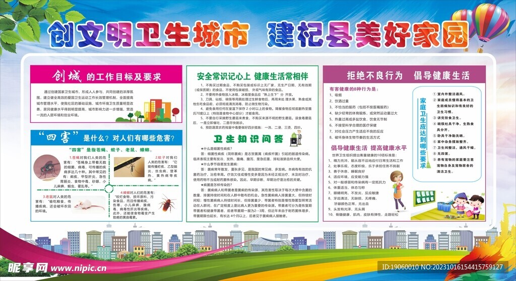 创建文明卫生城市展板