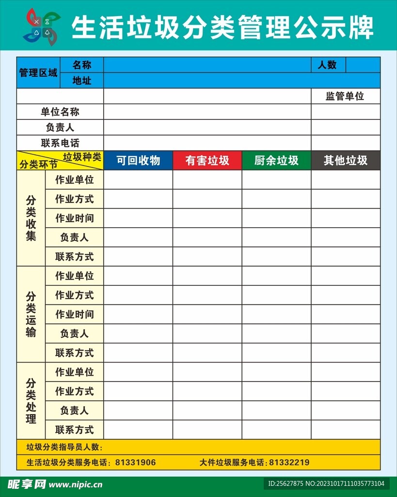 垃圾分类管理公示牌