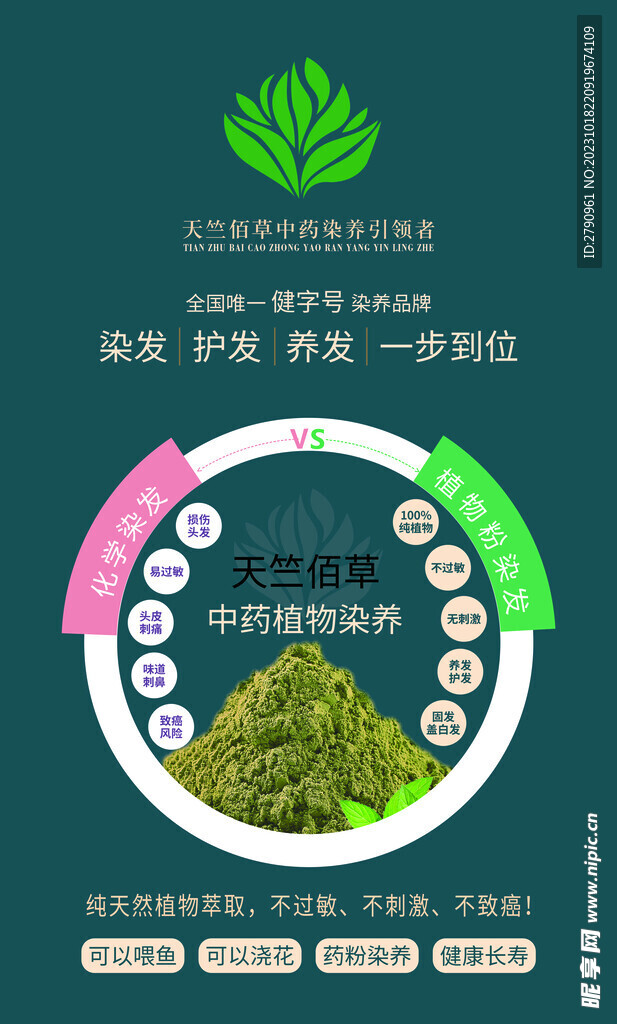 天竺佰草中草药养发展板海报 