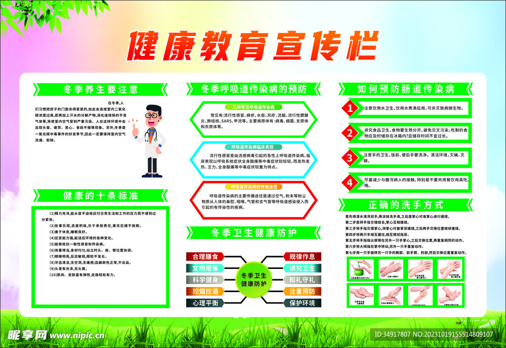 健康教育宣传栏