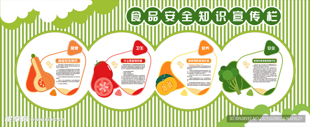 食品安全宣传栏