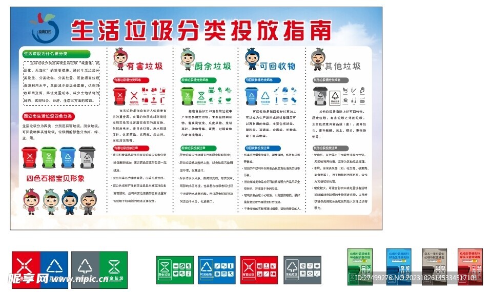 生活垃圾分类投放指南
