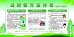 健康教育宣传栏