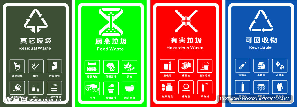 垃圾分类标志