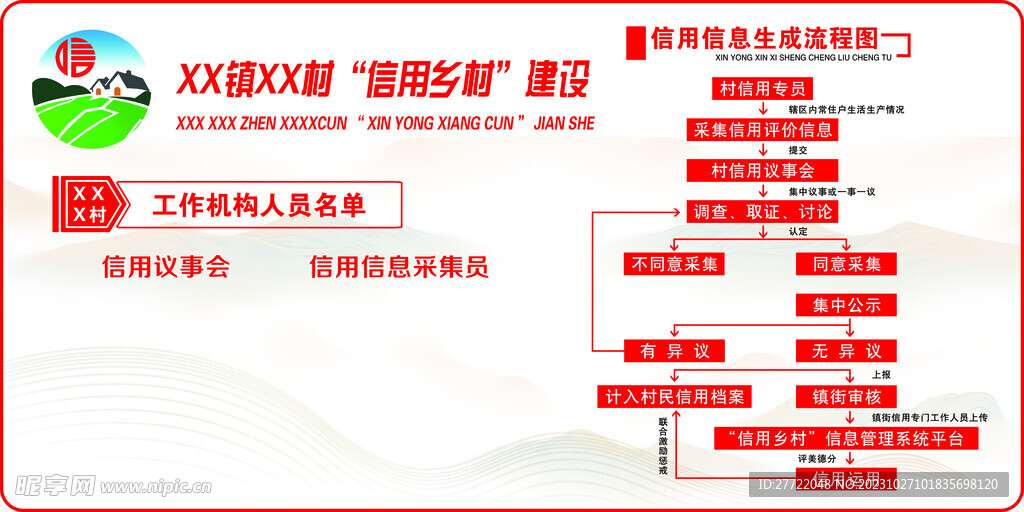 信用积分管理详情及流程图