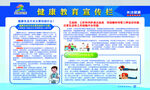 健康教育宣传栏