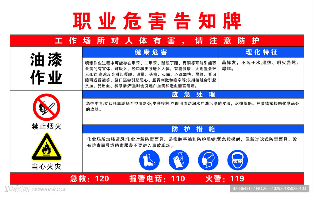 职业危害告知牌