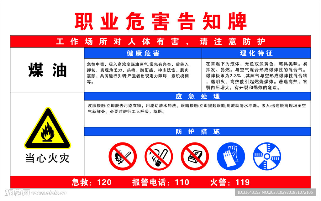 职业危害告知牌