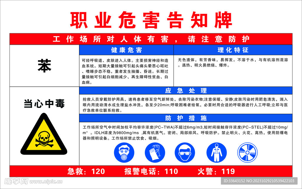 职业危害告知牌