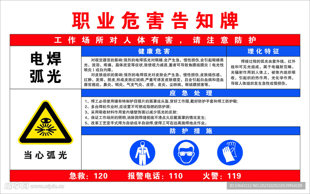 职业危害告知牌