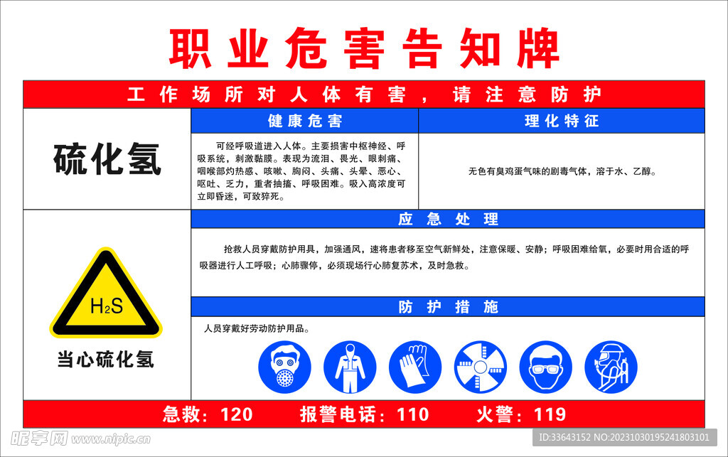 职业危害告知卡