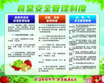 食堂安全制度