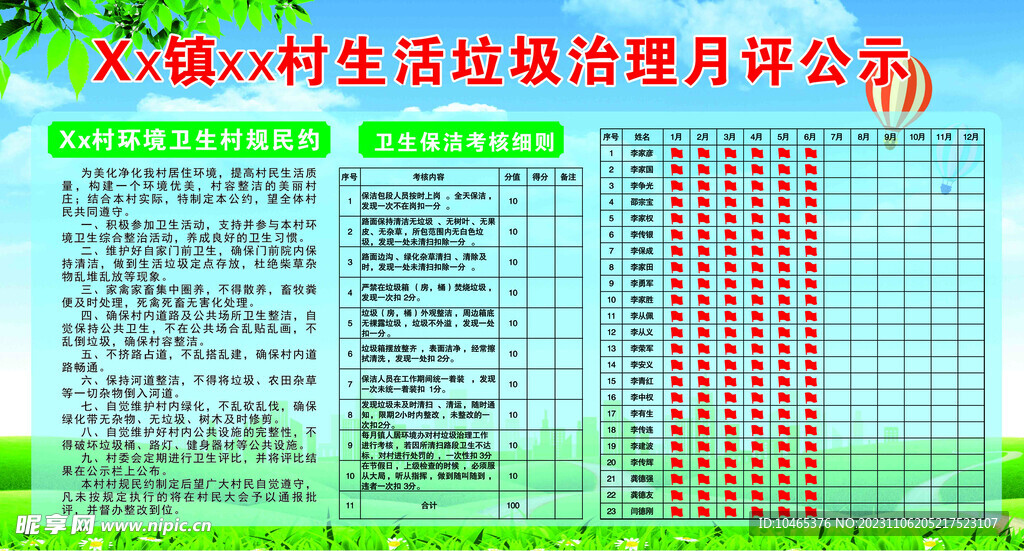 乡村环境 生活垃圾治理月评公示