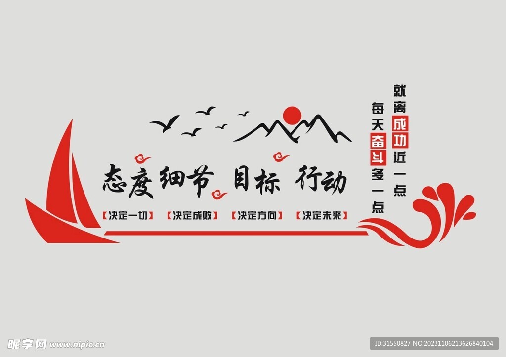 态度细节目标行动