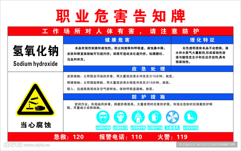 职业危害告知牌