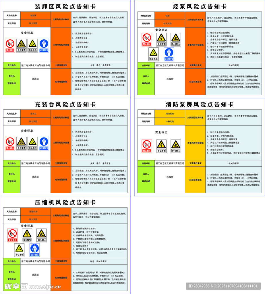 液化气 风险点告知卡