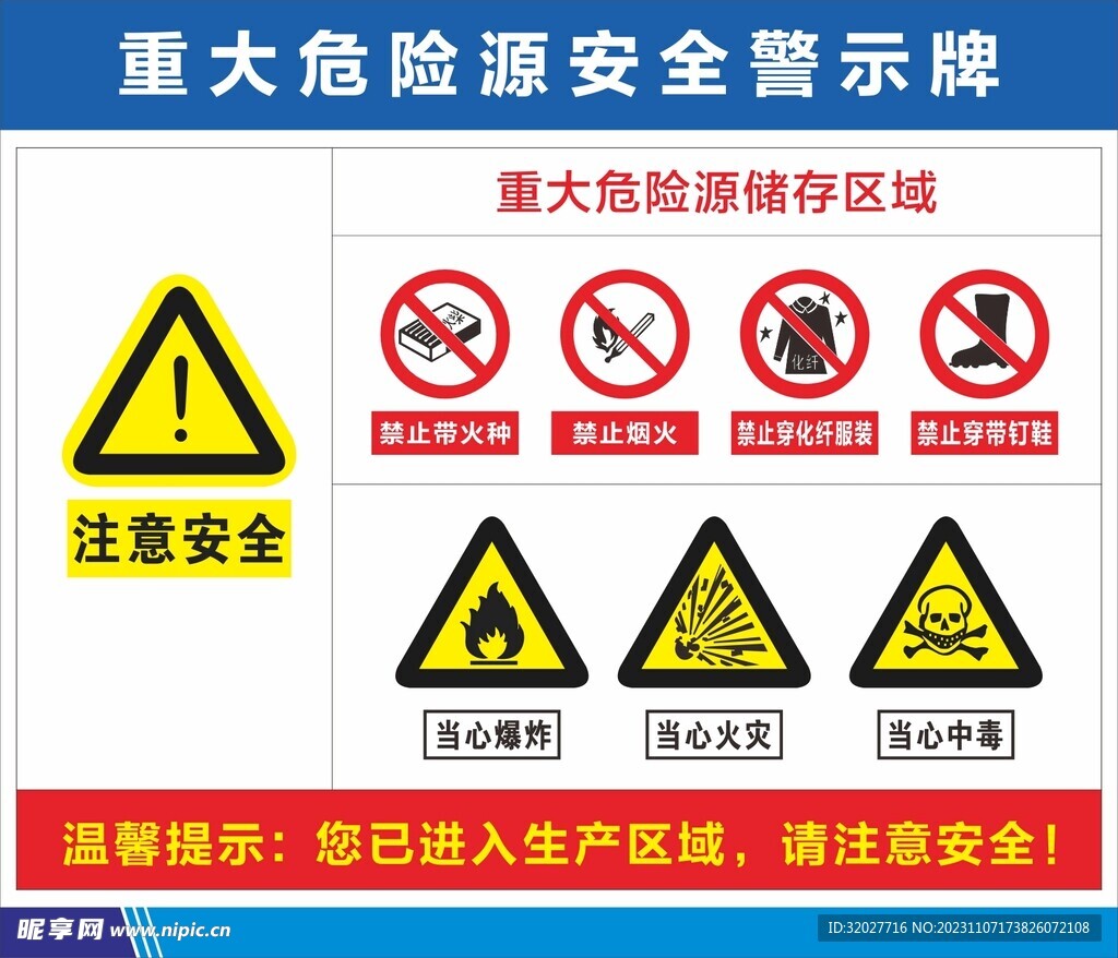 重大危险源安全警示牌