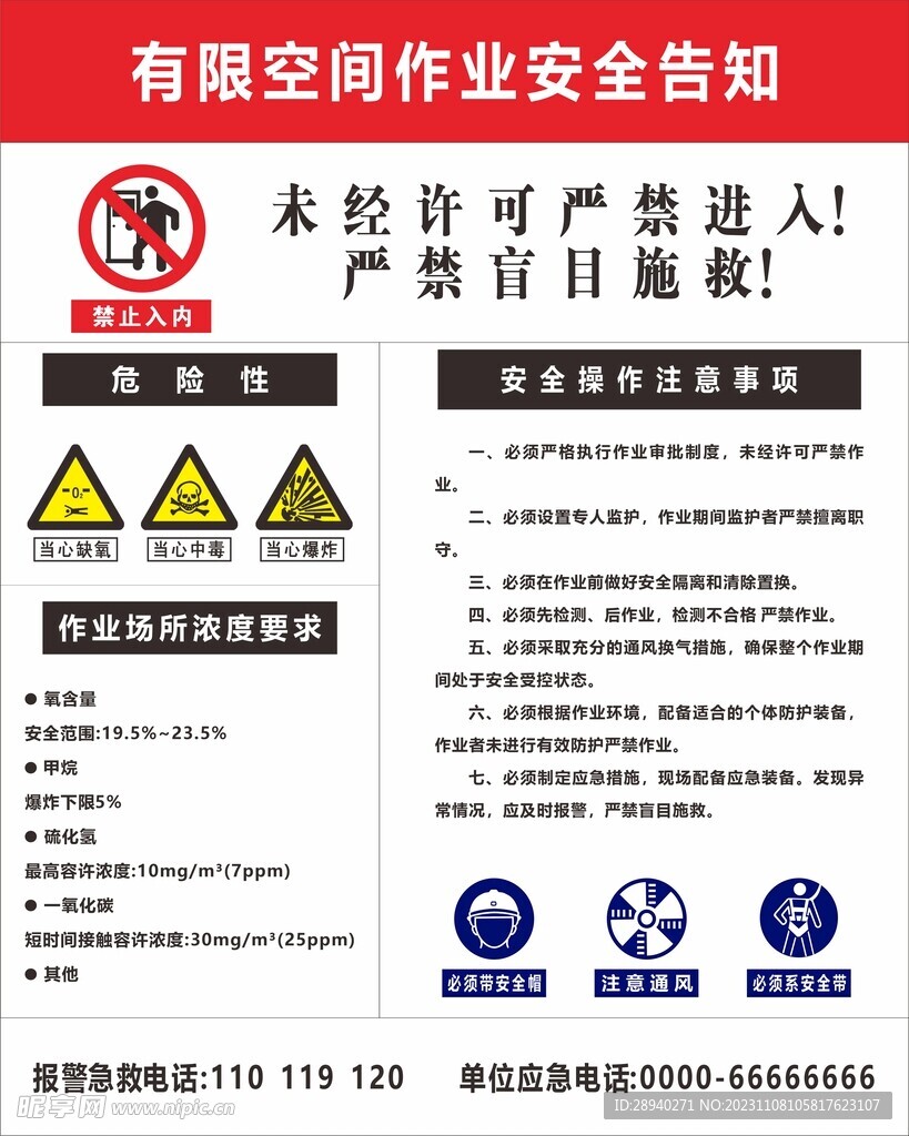 有限空间安全告知牌