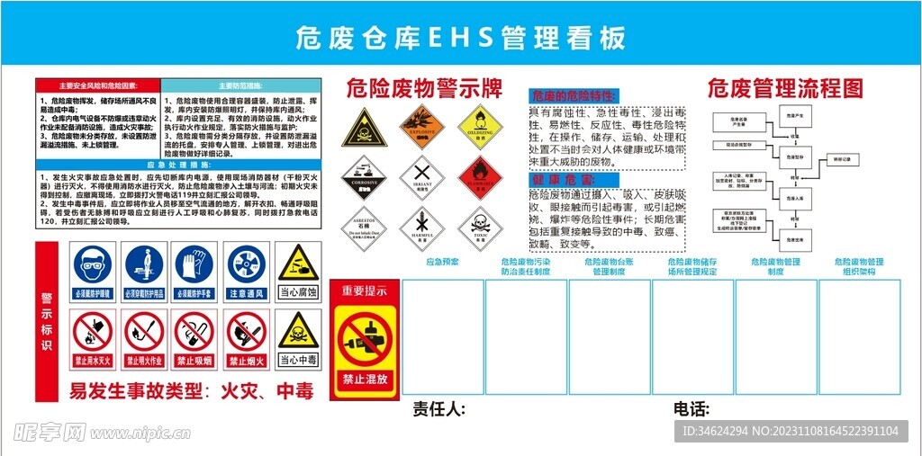 危废仓库管理看板