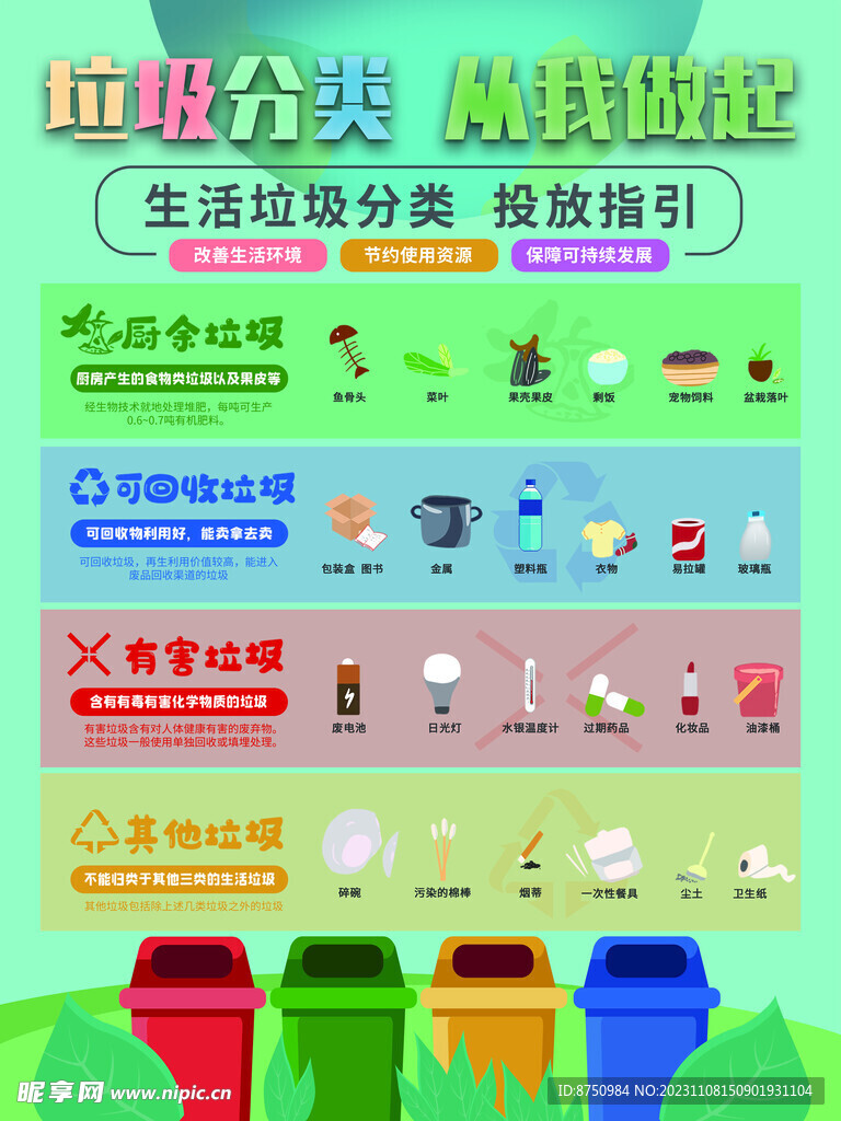 垃圾分类 从我做起