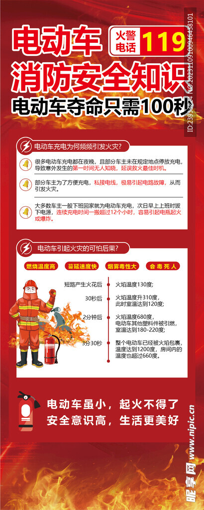 电动车消防展架