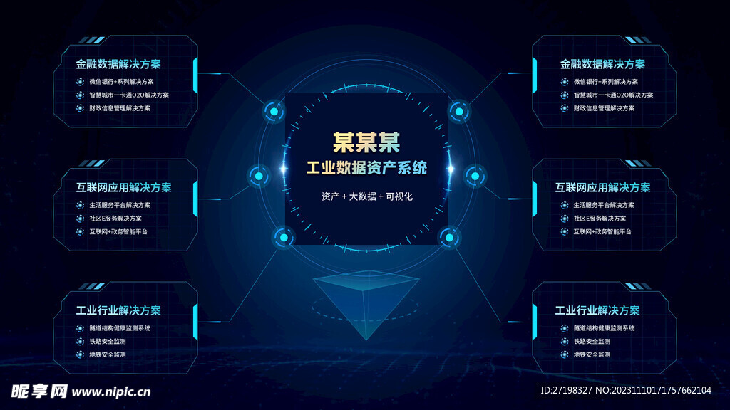 科技感大数据可视化智能界面首页