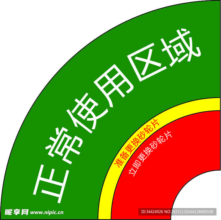 角磨机报废标签