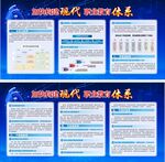 构建现代职业教育体系展板