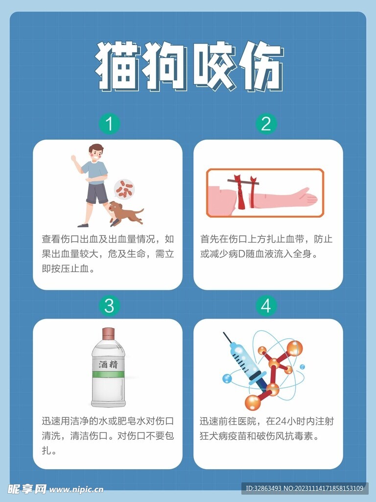 猫狗咬伤