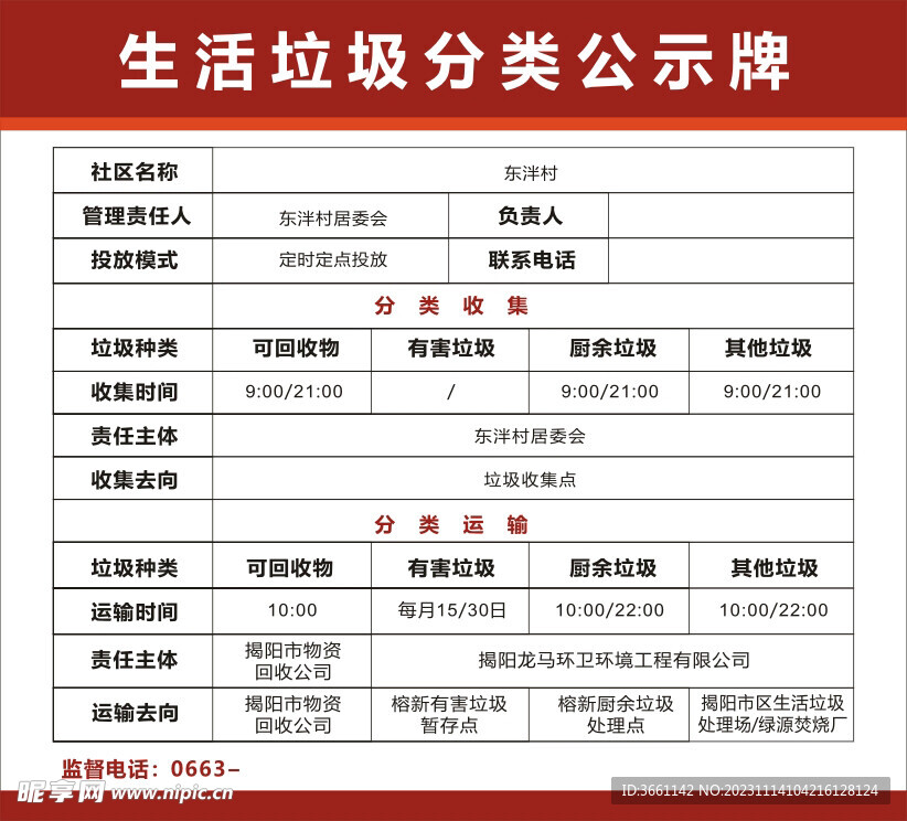 生活垃圾分类提示牌