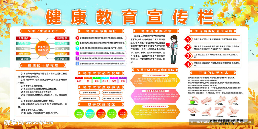 健康教育知识宣传栏