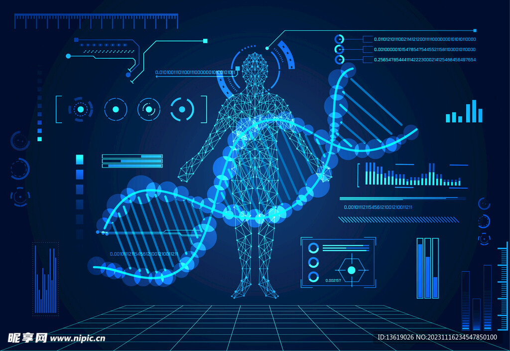科技生物互联网