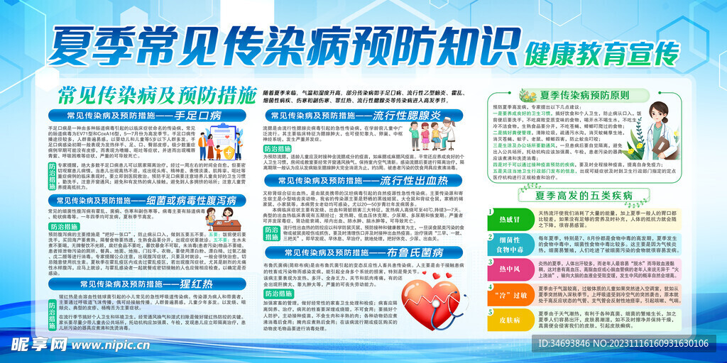 夏季传染病预防宣传海报