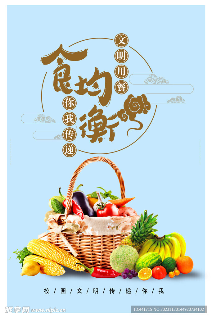 文明产桌节约粮食海报