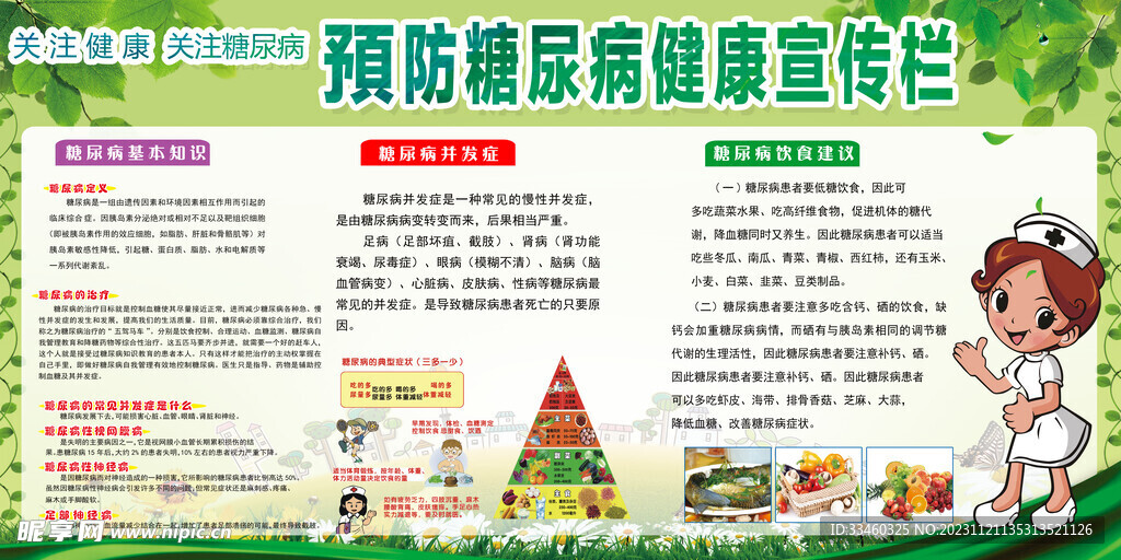 预防糖尿病宣传栏