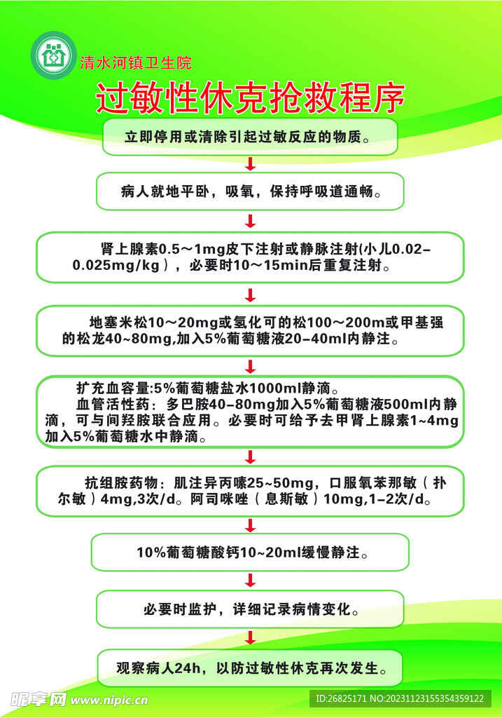 过敏性休克抢救程序