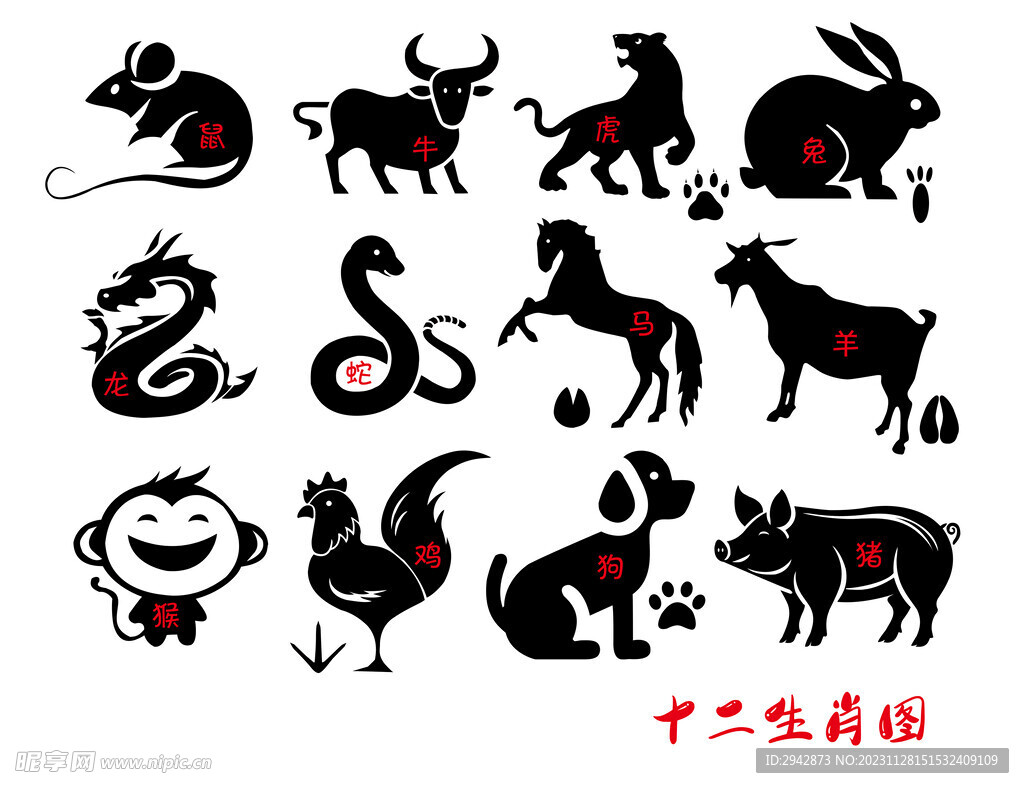 十二生肖图
