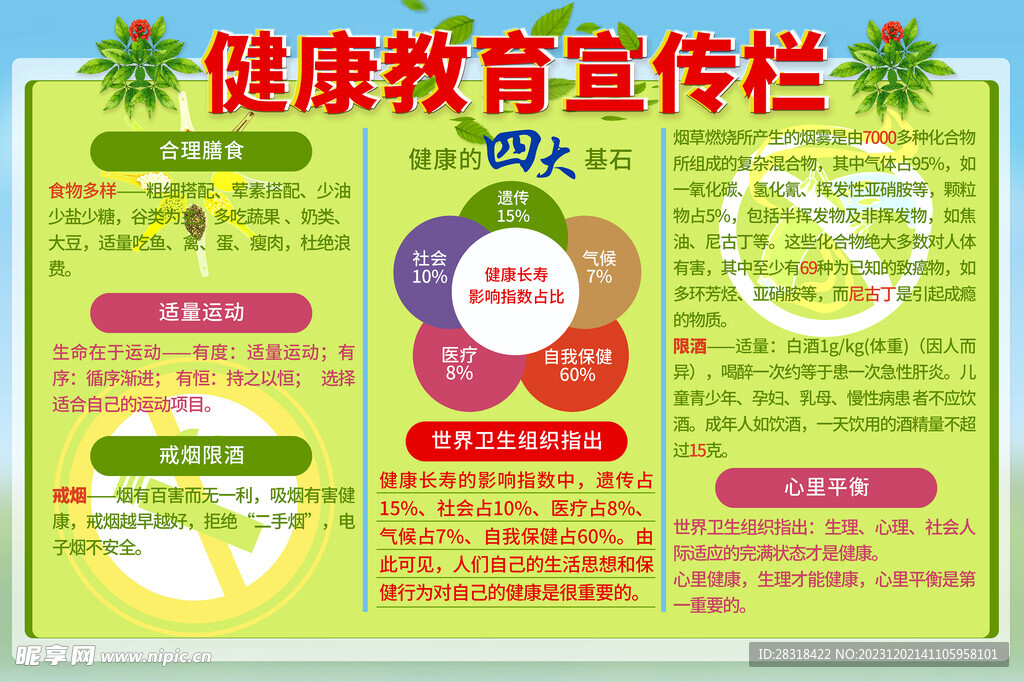 健康教育宣传图片
