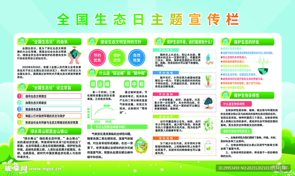 生态日主题宣传栏