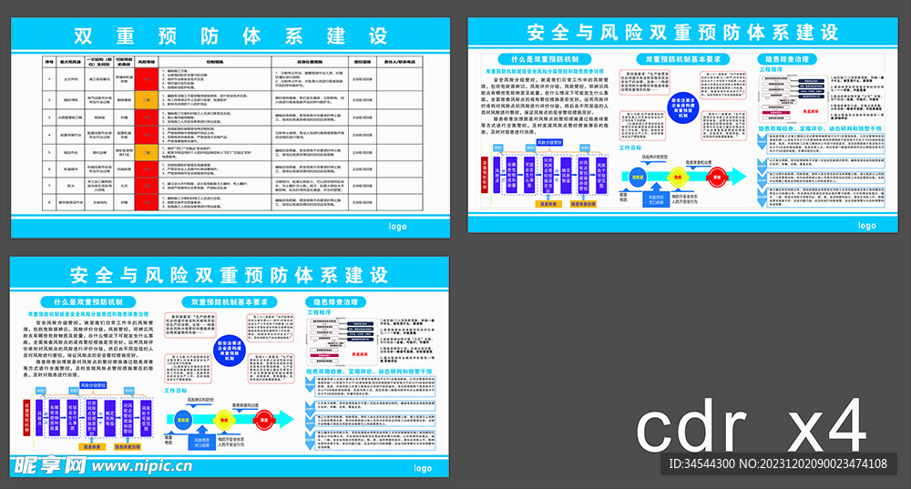 双重预防体系建设