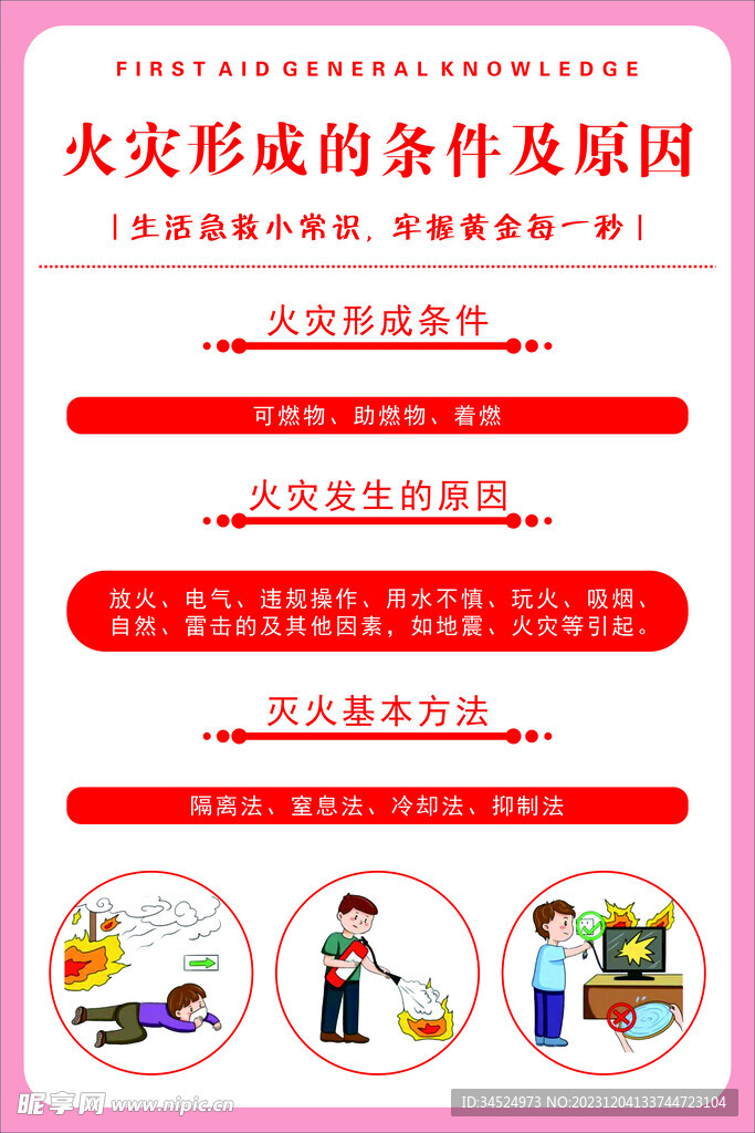 火场形成的条件及原因