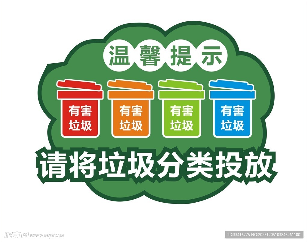 垃圾分类牌