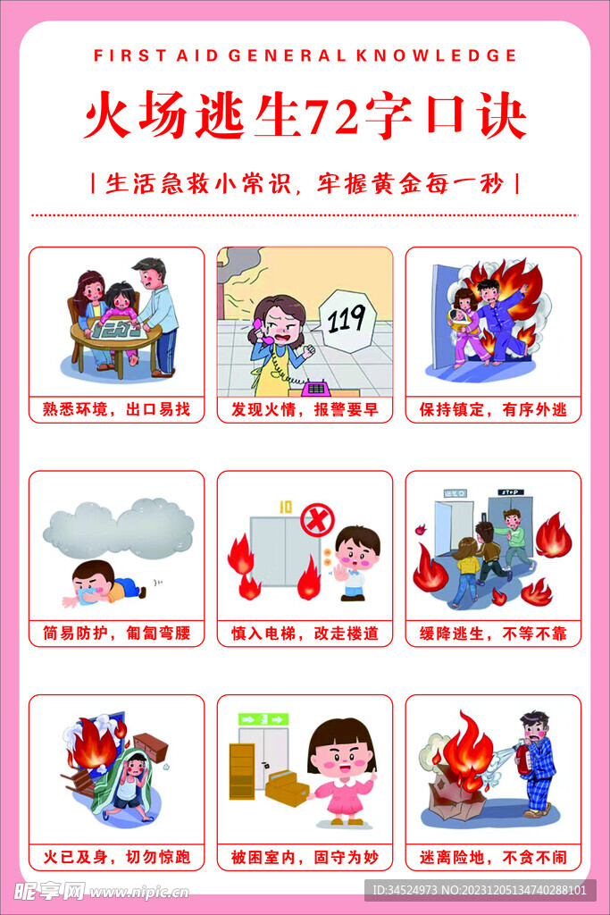 消防安全火场逃生72字口诀