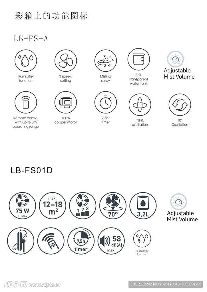 风扇彩箱上功能图标