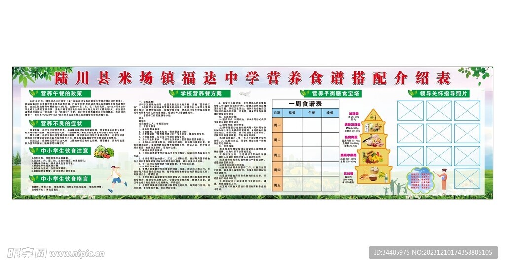 营养食谱搭配介绍表