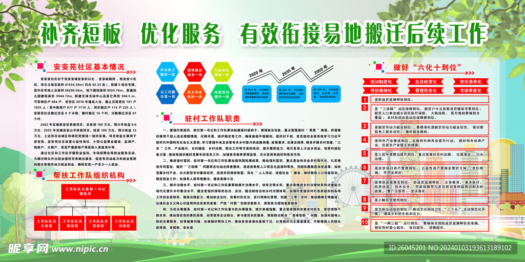 优化异地搬迁服务工作